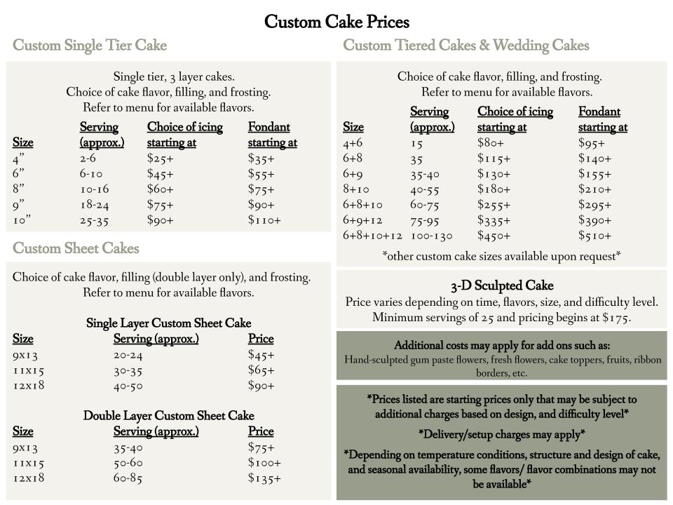Cake Price List Template in Illustrator, Pages, Publisher, Word, PSD,  Google Docs - Download | Template.net